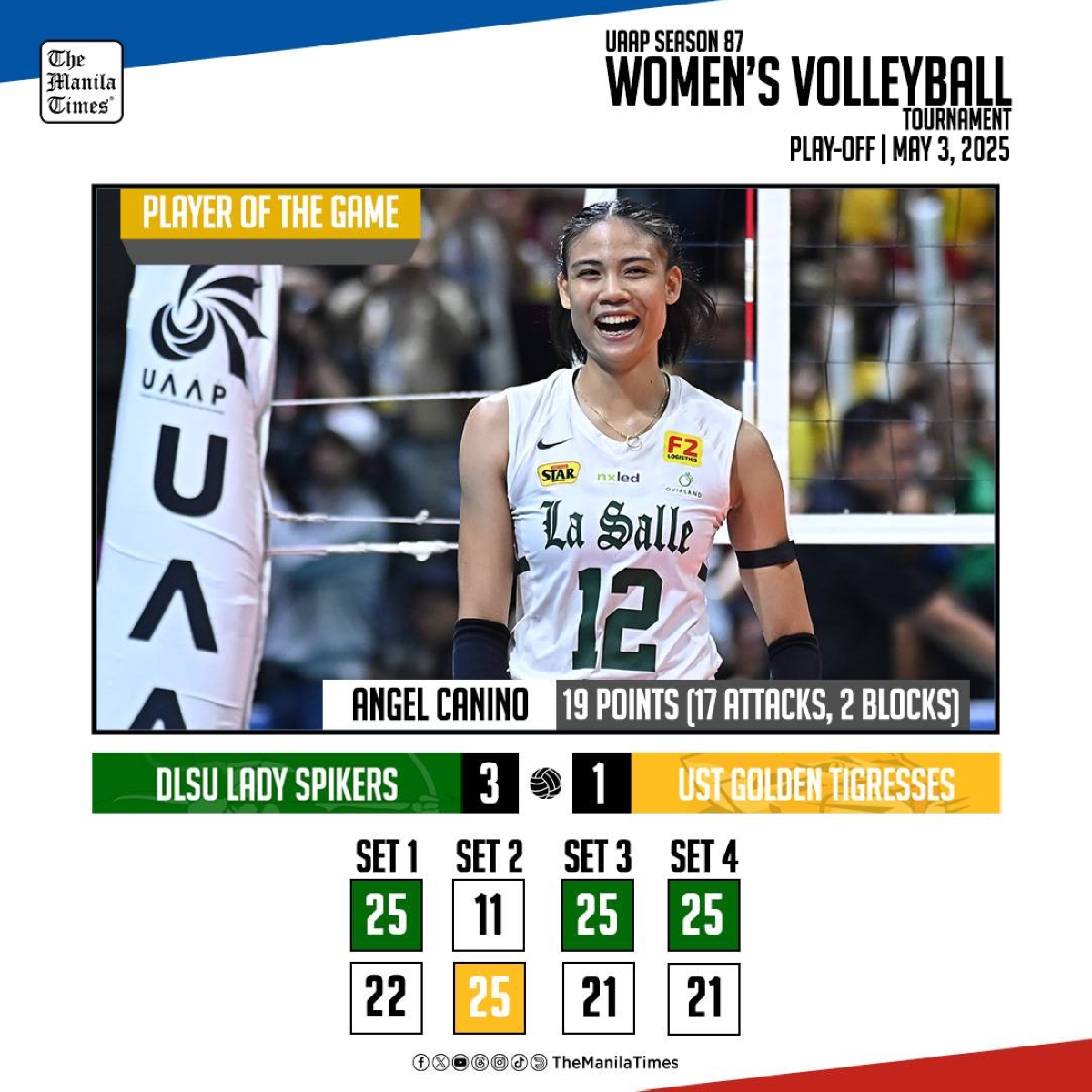 DLSU Triumphs Over UST in Thrilling Volleyball Match