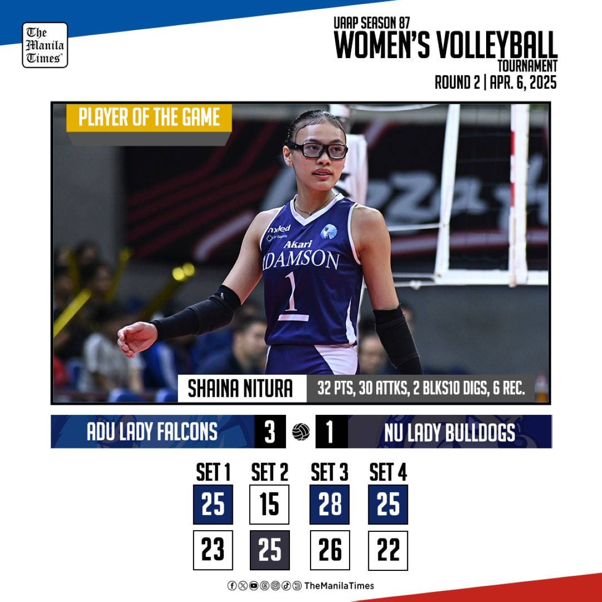 Adamson Triumphs Over NU in Thrilling UAAP Volleyball Match