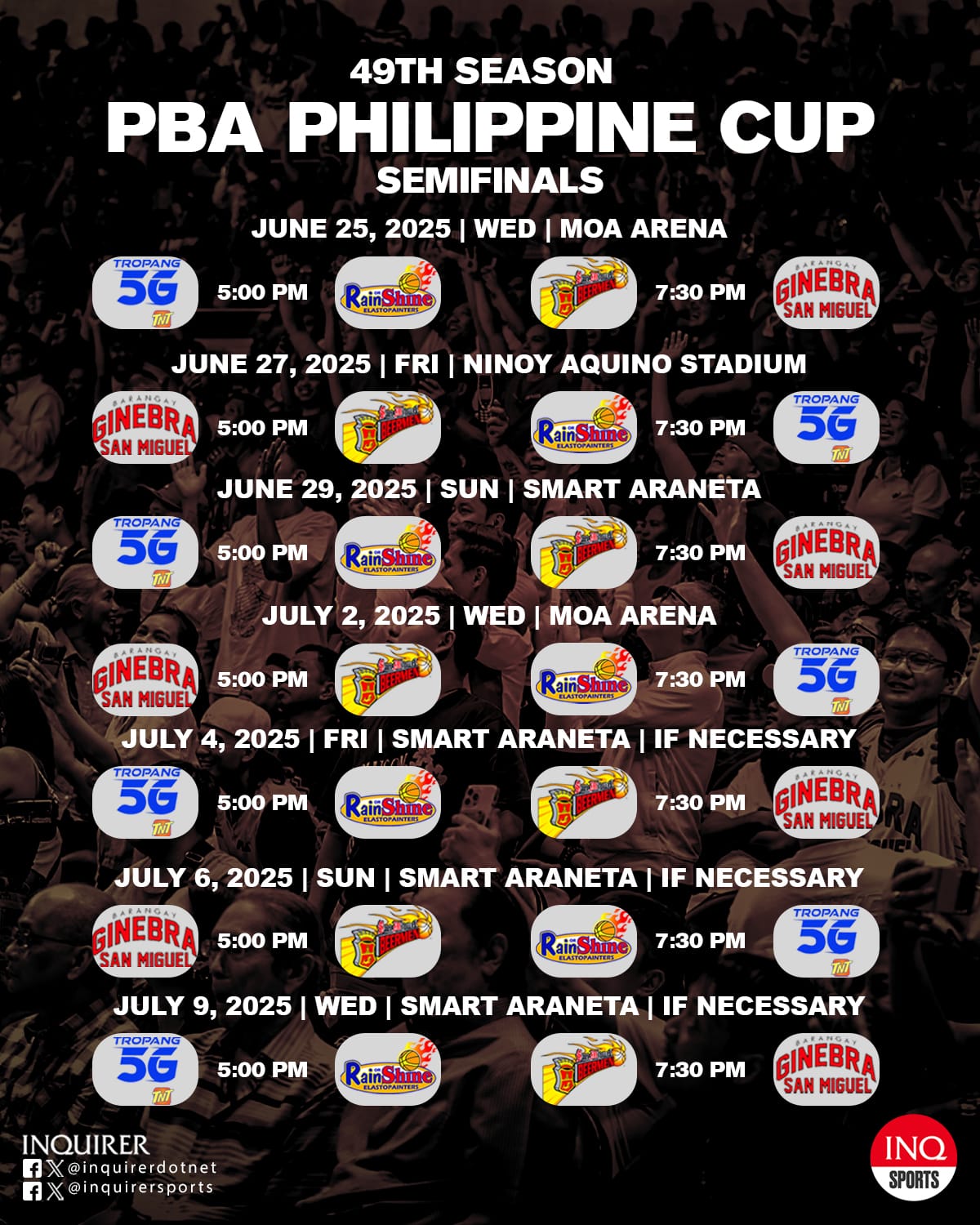 2025 PBA Philippine Cup Semifinals: Exciting Matchups and Full Schedule Revealed
