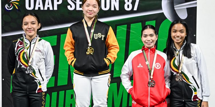 Jannah Catantan Dominates UAAP Fencing, Leads UST to Early Advantage